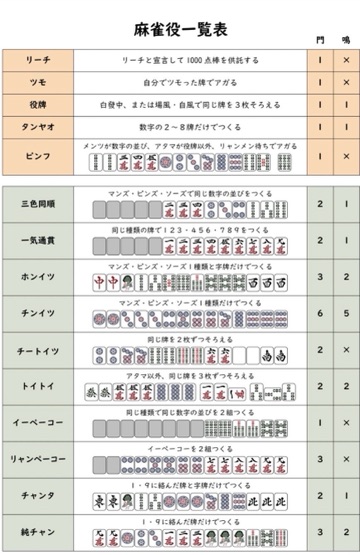 クラブ レオ ゆん 今年の目標決めました1