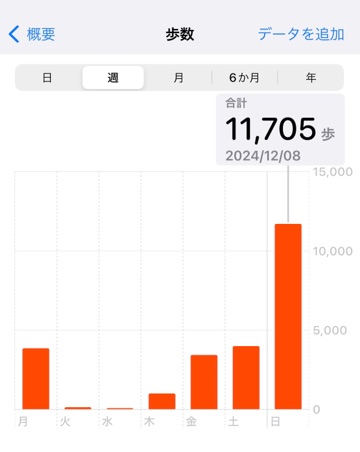 クラブ ロイヤル 咲 📈1