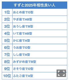 ラウンジリオ中洲 すず すずと相性がいい人💝💝1