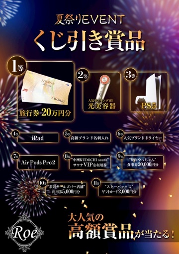 クラブ ロエ ありす 7月2日1