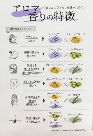 クラブ ロイヤル 絵梨香 ⭐️5月7日②⭐️1