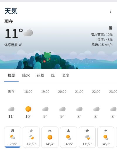 中洲　キャバクラ　キャバ嬢日記