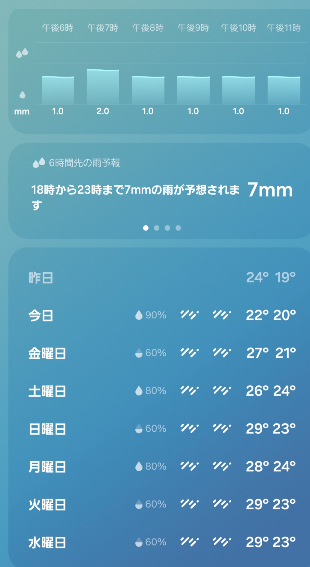 クラブ ライズ ひな 中洲 ライズ ひな1